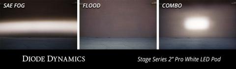 Stage Series 2 Inch LED Pod, Pro White Flood Flush RBL Each