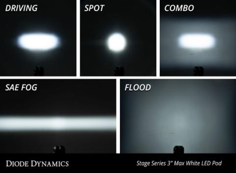 SS3 Max ABL Yellow Driving Standard Single Diode Dynamics