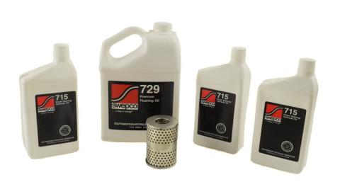 Premium Fluid Change Over Kit PSC Performance Steering Components