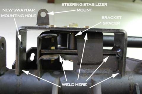 Jeep Wrangler Drag Link Flip Kit 2007-2018 JK Clayton Off Road