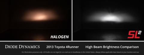 H1 White SL2 LED Bulbs Pair Diode Dynamics