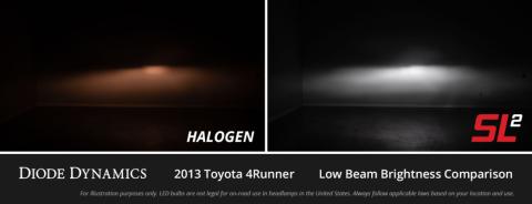 880/881 White SL2 LED Bulb Each Diode Dynamics