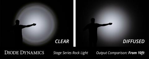 Blue Clear Lens for Stage Series Rock Lights Diode Dynamics