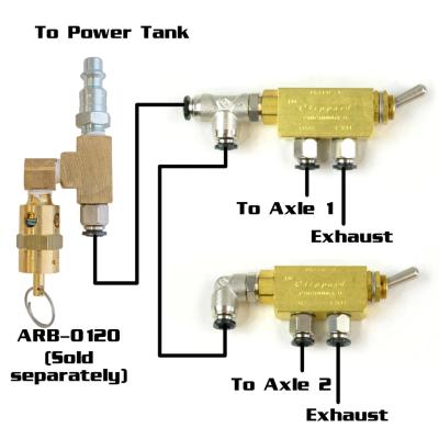 Pneumatic Air Toggle Switches for Air Lockers Two Axle 5mm Power Tank