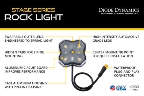 Single-Color Rock Light Installer Magnet Mount Kit (8-pack) Diode Dynamics