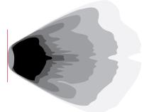 360-Series Pro SAE 4 Inch Fog Light Yellow Pair RIGID Industries