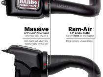Banks Ram-Air Big-Ass Oiled Filter Cold Air Intake System for 18-Up Jeep Wrangler JL 2.0L Turbo