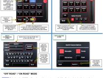 TJ Swicth Panel 8 Circuit Source SE W/Touchscreen 97-06 Wrangler TJ sPOD