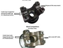 Adams Forged 1350 Series Rear Ford 8.8 High Angle Pinion Yoke 28 to 30 Degrees Adams Driveshaft