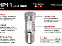 1156 LED Bulb HP11 LED Cool White Single Diode Dynamics