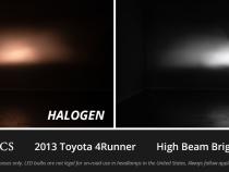 H1 White SL2 LED Bulbs Pair Diode Dynamics