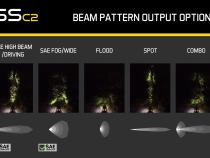 Stage Series 2 Inch LED Pod, Pro Yellow Fog Standard ABL Each