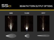 Stage Series C1 LED Pod Pro Yellow Spot Standard ABL Each Diode Dynamics