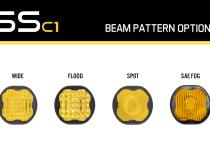 Stage Series C1 Lens SAE Fog Yellow Diode Dynamics