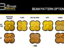 SS3 Lens PC Combo Max Yellow Diode Dynamics