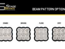 SS5 Lens Clear Combo Diode Dynamics