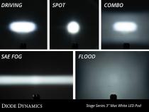 SS3 Max ABL Yellow Driving Standard Single Diode Dynamics