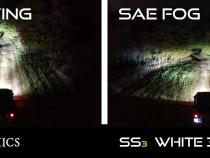 SS3 LED Fog Light Kit for 2014-2017 Jeep Cherokee Yellow SAE Fog Pro w/ Backlight Type M Bracket Kit Diode Dynamics