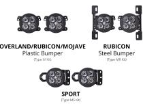 SS3 LED Fog Light Kit for 2020-2021 Jeep Gladiator White SAE Fog Max w/ Backlight Type M Bracket Kit Diode Dynamics