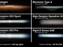 SS3 Max Type SD Kit ABL White SAE Fog Diode Dynamics