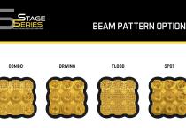 SS5 Lens Yellow Driving Diode Dynamics