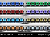 SS5 7-Pod CrossLink Mounting Kit for Prinsu/Sherpa Roof Racks, Pro White Combo Diode Dynamics