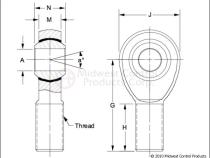 3/4 in Rod End Kit-Left hand 9/16 in Reverse Artec Industries