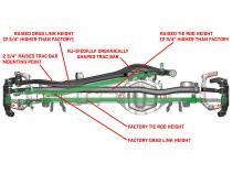 Currectlync Wrangler JK High Steer Kit For Stab. Shock And Jeep JL/JT Trac Bar Incl. Knuckles Drag Link Tie Rod Trac Bar Tb Reloc/Shock Mount Tr Clamp RockJock 4x4