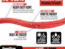 7/8 Inch Big Mama Kinetic Recovery Rope - 30 Foot PRP Seats