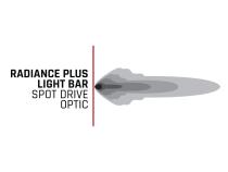 Radiance Plus 30 Inch RGBW Light Bar RIGID Industries