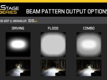 18 Inch LED Light Bar  Single Row Straight Clear Driving Each Stage Series Diode Dynamics