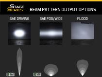 12 Inch LED Light Bar  Single Row Straight Amber Driving Pair Stage Series Diode Dynamics