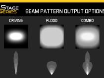 50 Inch LED Light Bar  Single Row Straight Amber Combo Each Stage Series Diode Dynamics