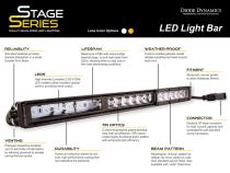 50 Inch LED Light Bar  Single Row Straight Amber Combo Each Stage Series Diode Dynamics