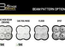 SS3 Lens PC Driving Clear Diode Dynamics