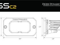 Stage Series 2 Inch LED Pod, Pro Yellow Fog Flush ABL Each
