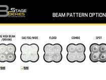 SS3 Lens PC Combo Clear