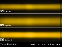SS3 Max ABL Yellow SAE Fog Standard Single Diode Dynamics