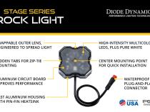 Stage Series RGBW LED Rock Light (one)
