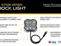 RGBW Rock Light Installer Kit (8-pack) Diode Dynamics