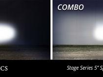 SS5 CrossLink Mounting Bracket Kit for Prinsu/Sherpa Roof Racks Diode Dynamics