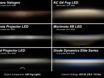 Elite Series Type Y Fog Lamps (pair) Cool White (6000K) Sport White SAE Fog Diode Dynamics